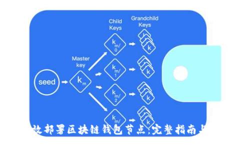 如何有效部署区块链钱包节点:完整指南与实用技巧